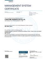 ISO 9001: 2015