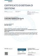 ISO 9001: 2015