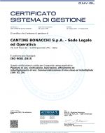 ISO 9001: 2015