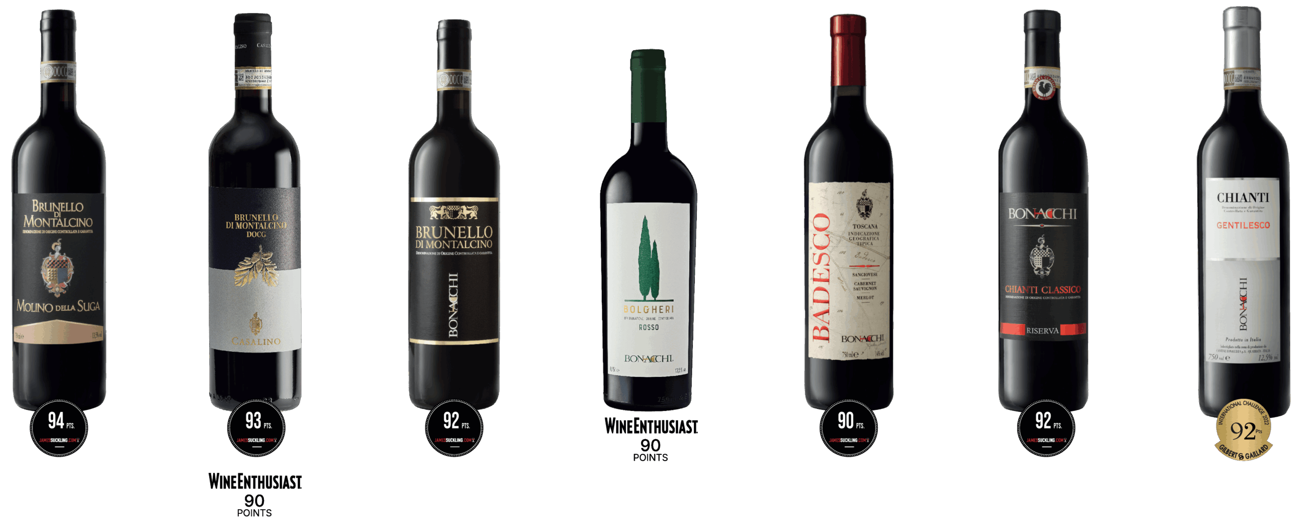 Vini premiati